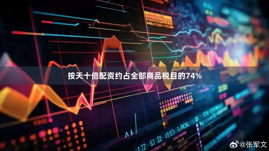 按天十倍配资约占全部商品税目的74%