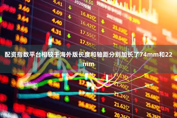 配资指数平台相较于海外版长度和轴距分别加长了74mm和22mm
