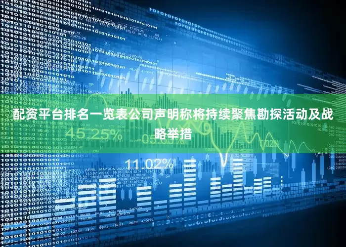 配资平台排名一览表　　公司声明称将持续聚焦勘探活动及战略举措